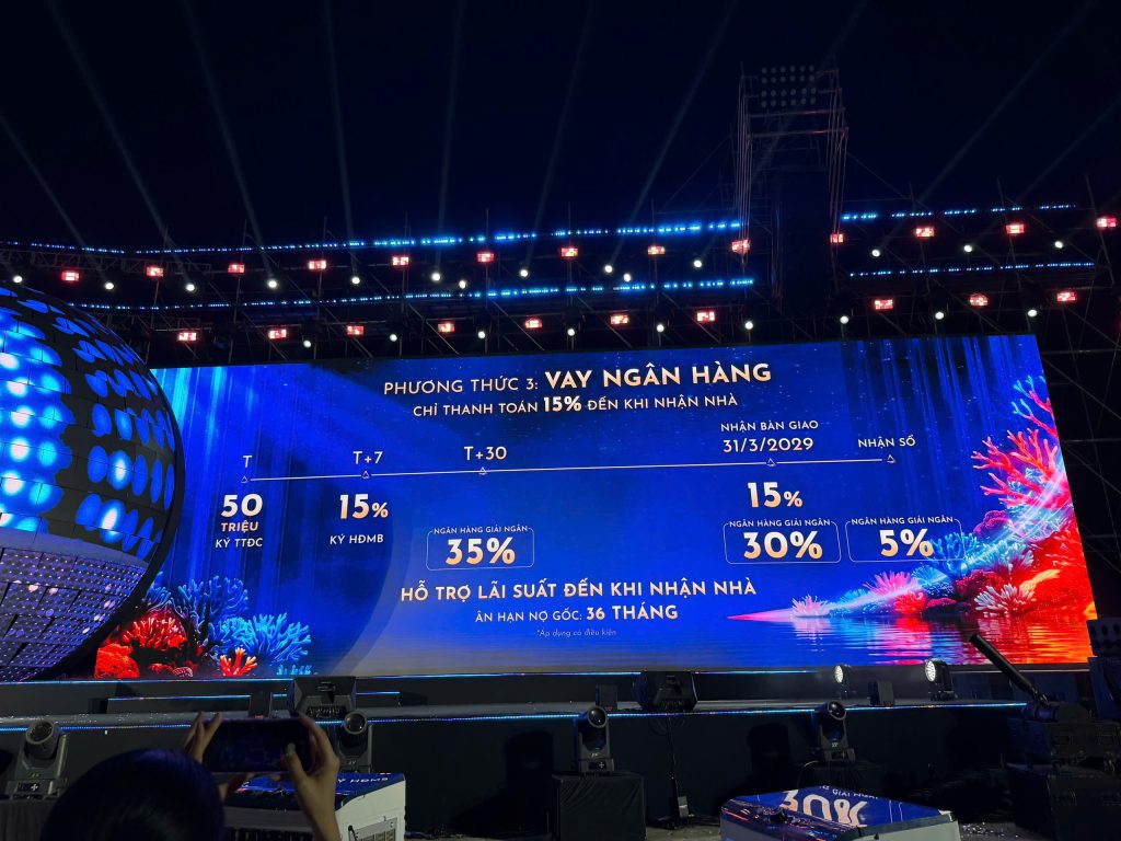 Phương thức thanh toán vay chỉ 15% đến khi nhận nhà Alora Nha Trang