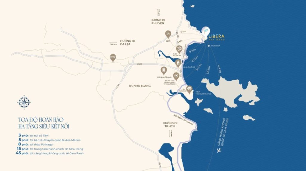 Biểu đồ hạ tầng giao thông vị trí Alora Nha Trang